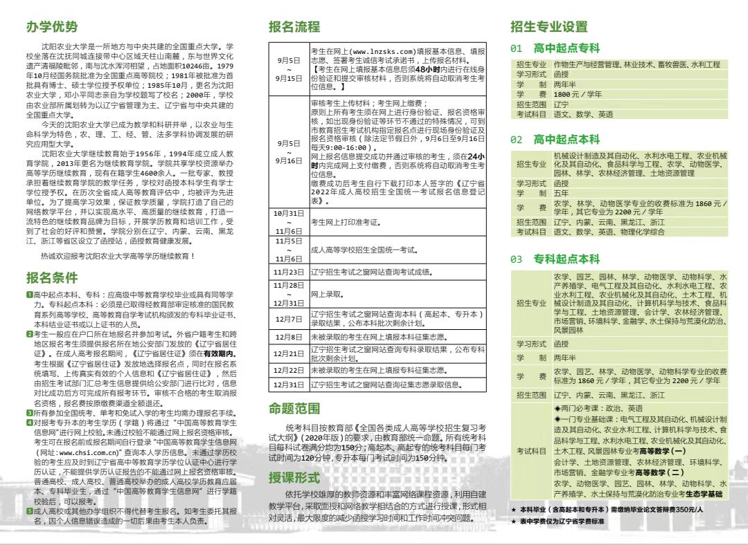 沈阳农业大学成人高考2022年招生简章