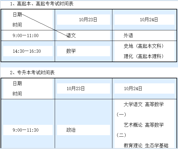 成人高考考试时间表