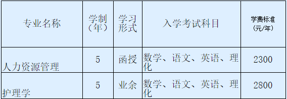 辽东学院成人高考高起本