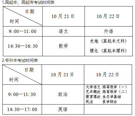 考试时间