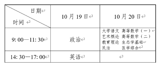 辽宁成考考试时间