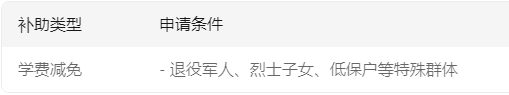 辽宁成人高考