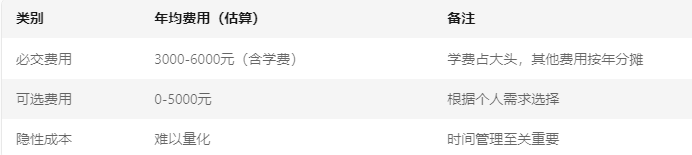 辽宁成人高考