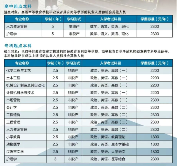 辽东学院成考