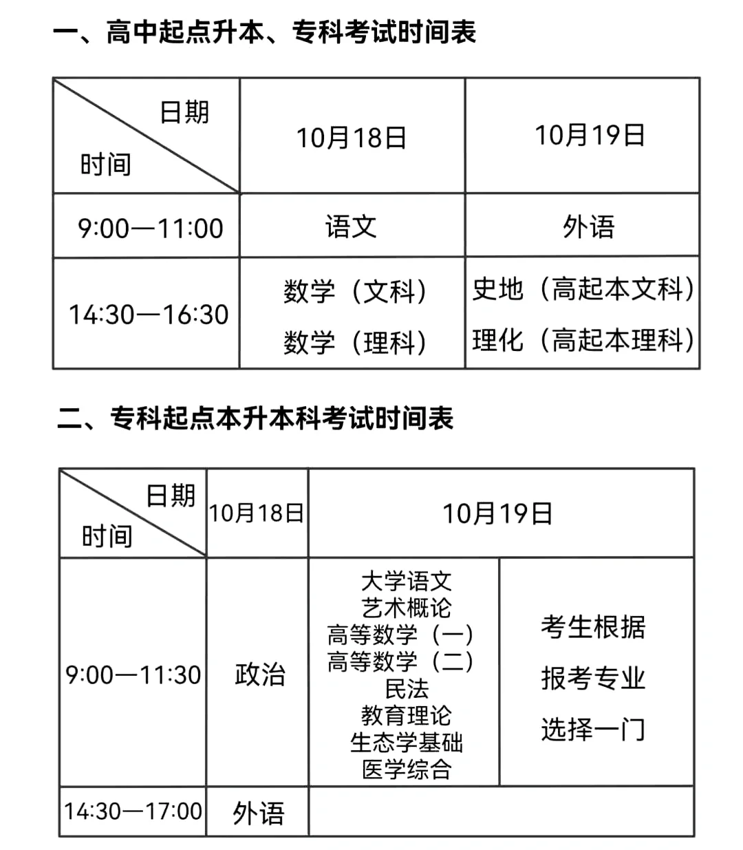 辽宁成人高考